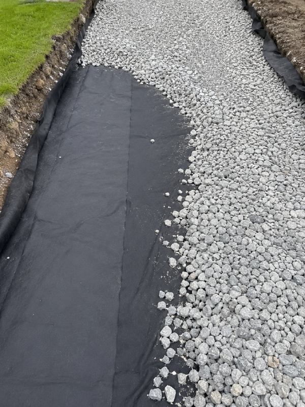 Best Base for a Gravel Driveway (Materials + Layers) | Gravel Monkey